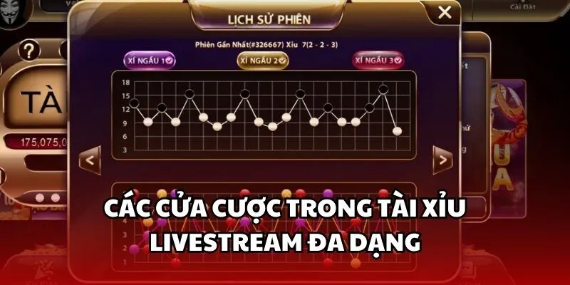 Bỏ túi mẹo tham gia săn thưởng với tài xỉu livestream